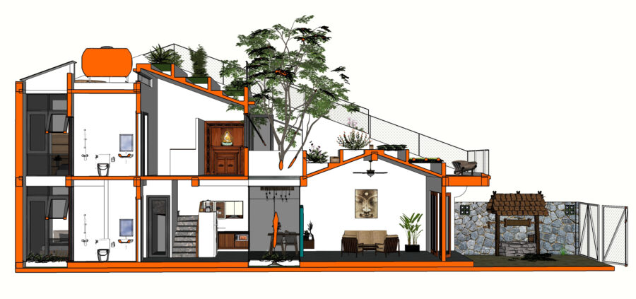 NHÀ VƯỜN